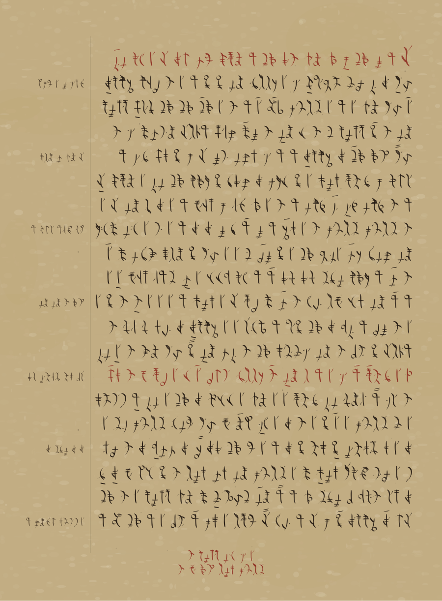 Códice VII